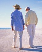Best Countries to Retire in